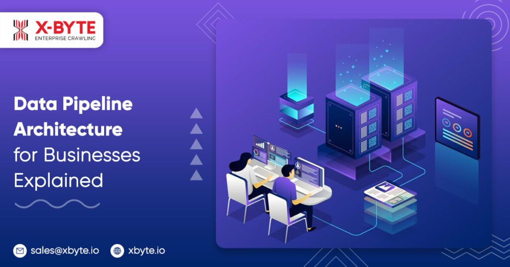 data-pipeline-architecture-for-businesses-explained