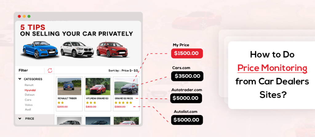 how-to-do-price-monitoring-from-car-dealers-sites