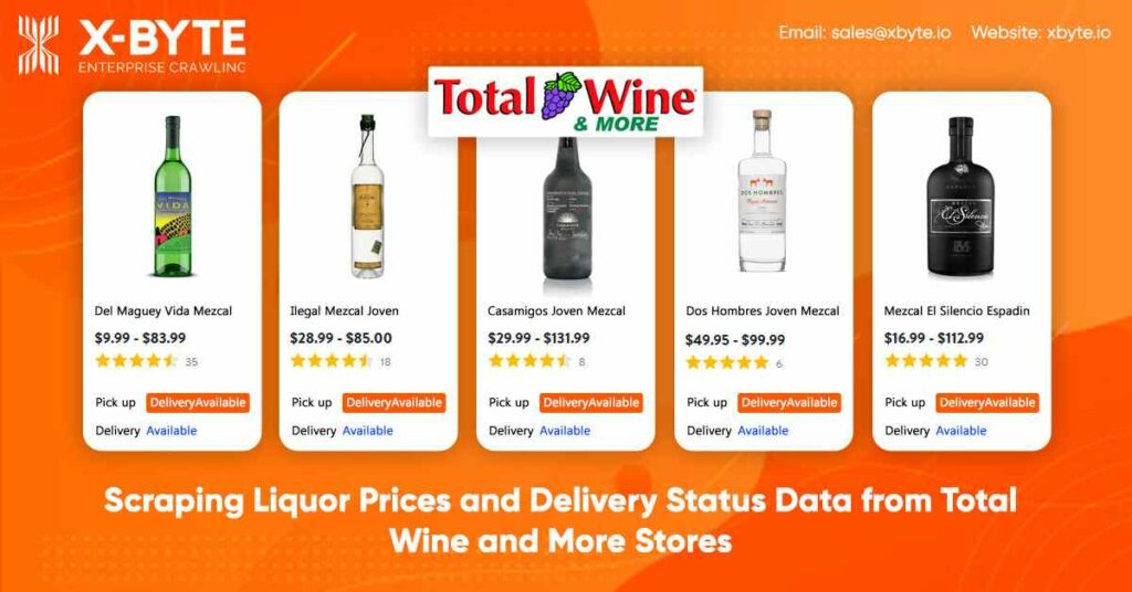 scraping-liquor-prices-and-delivery-status-data-from-total-wine-and-more-stores