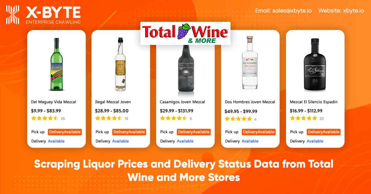 scraping-liquor-prices-and-delivery-status-data-from-total-wine-and-more-stores