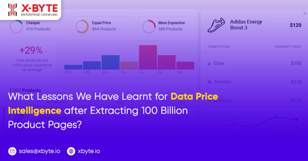 what-lessons-we-have-learnt-for-data-price-intelligence-after-extracting-100-billion-product-pages