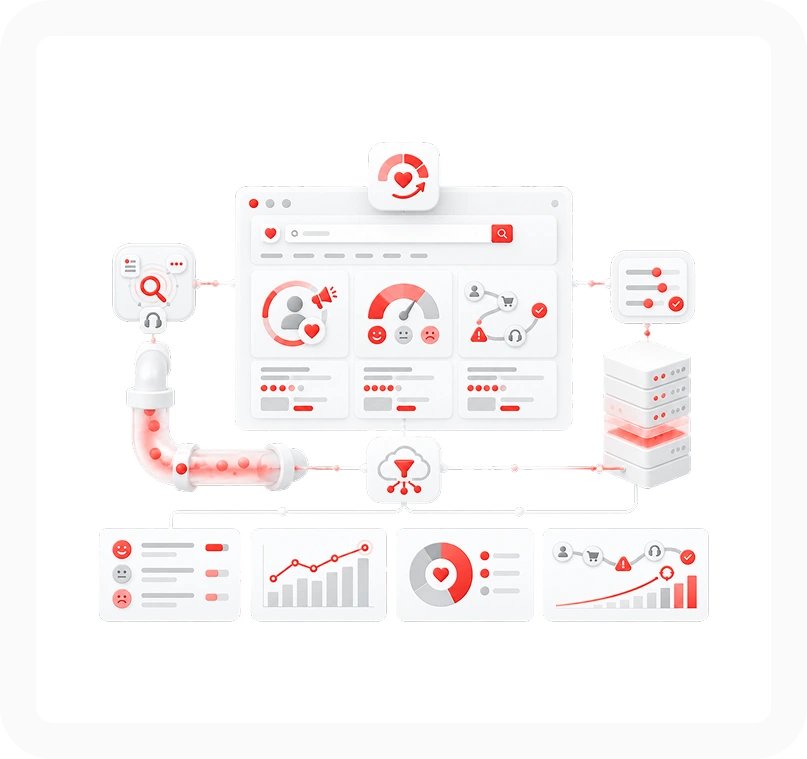 brand-net-promoter-score-nps-and-customer-satisfaction-score-csat