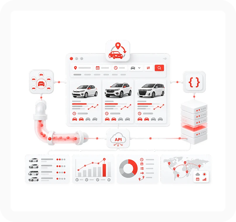 car-rentals