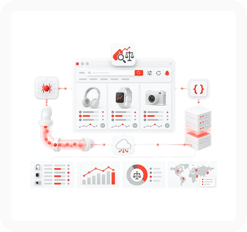 competitive-price-monitoring