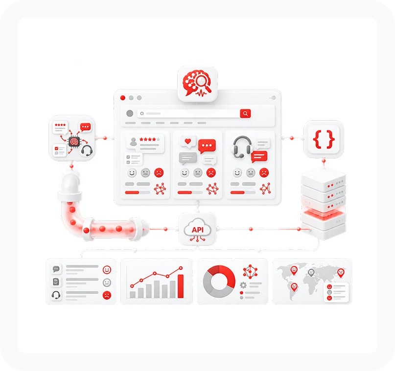 custom-sentiment-analysis-services-for-various-businesses