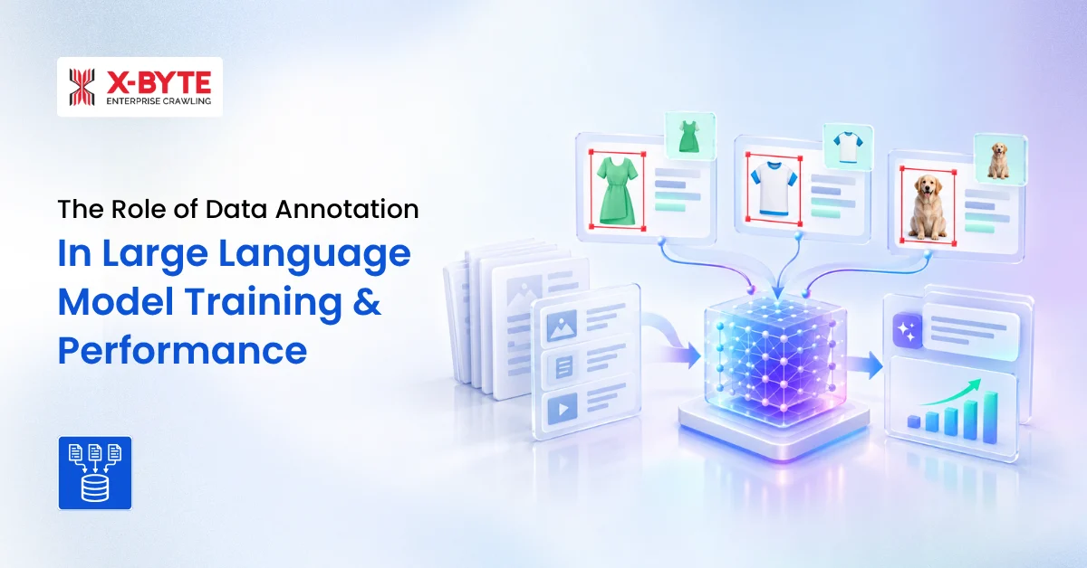 The Role of Data Annotation in Large Language Model Training and Performance