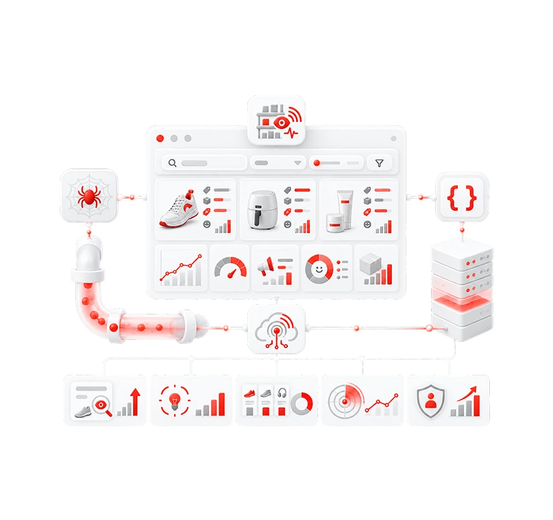 digital-shelf-monitoring