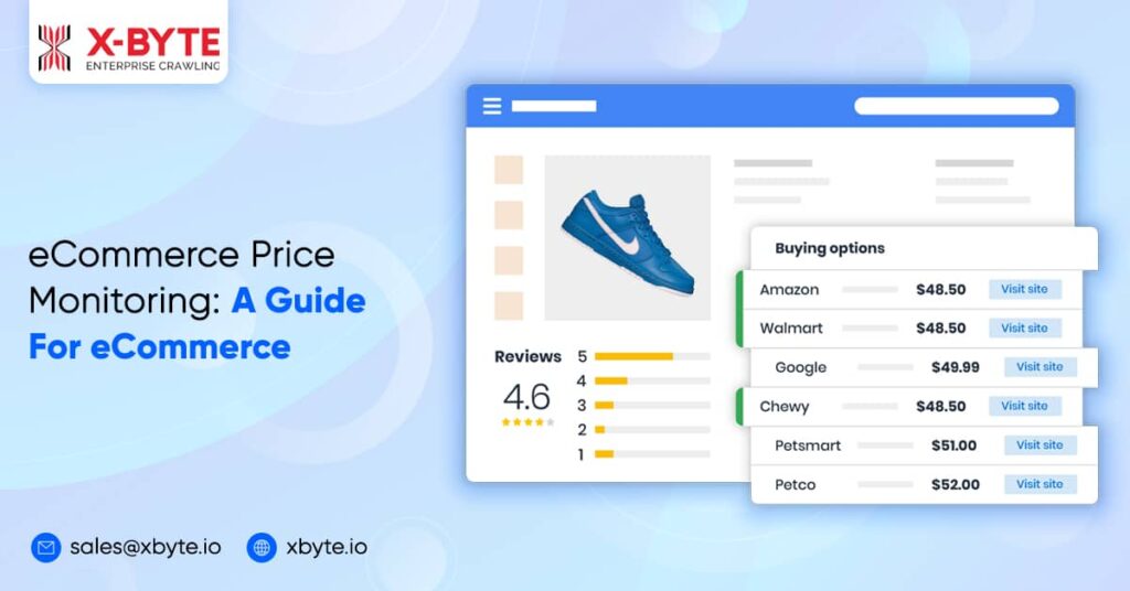 ecommerce-price-monitoring-guide-for-ecommerce