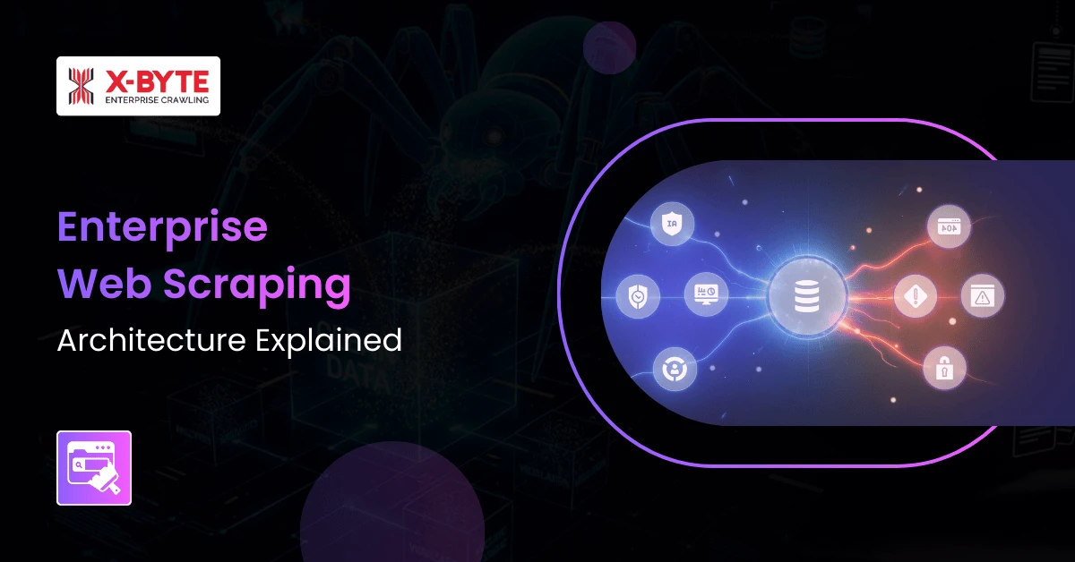 enterprise-web-scraping-architecture-explained