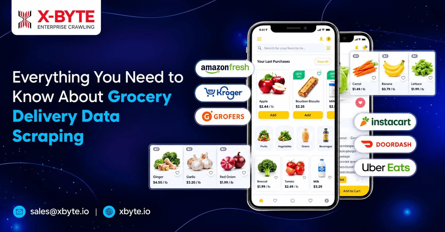 everything-you-need-to-know-about-grocery-delivery-data-scraping