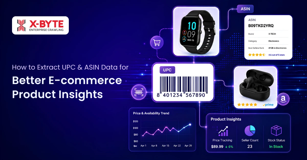 How to Extract UPC & ASIN Data for Better E-commerce Product Insights