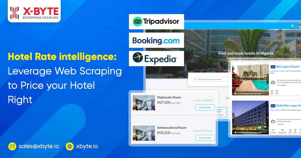 hotel-pricing-leverage-web-scraping-to-price-your-hotel-right