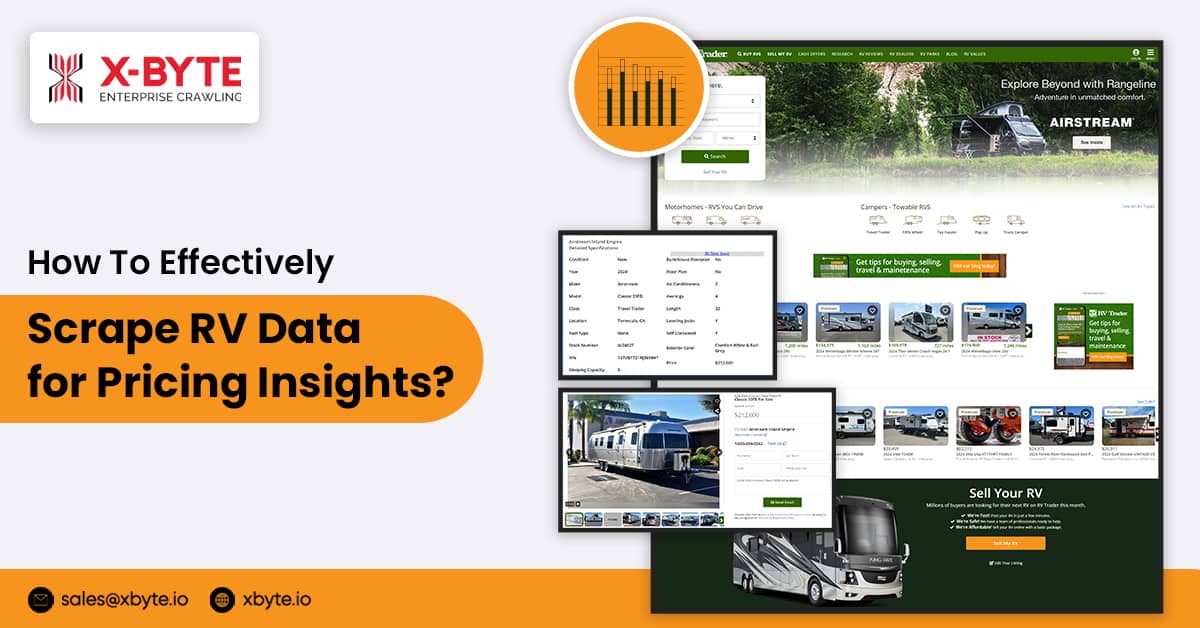 Scrape RV Data for RV Pricing Data Insights?