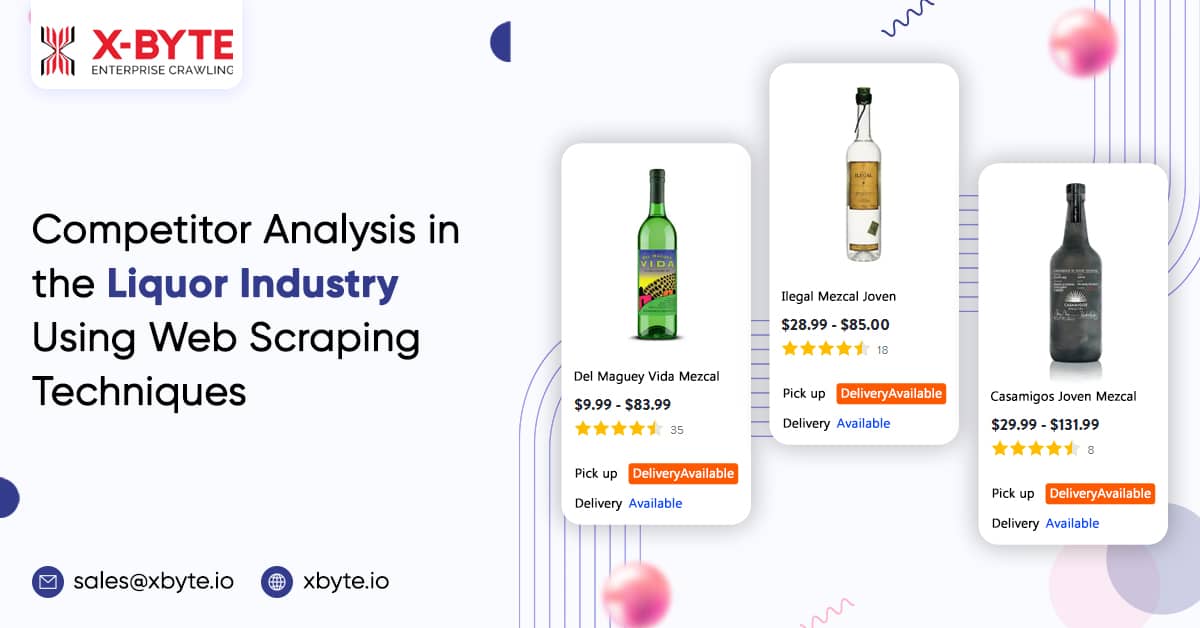 Liquor Industry Competitor Analysis Using Web Scraping Techniques