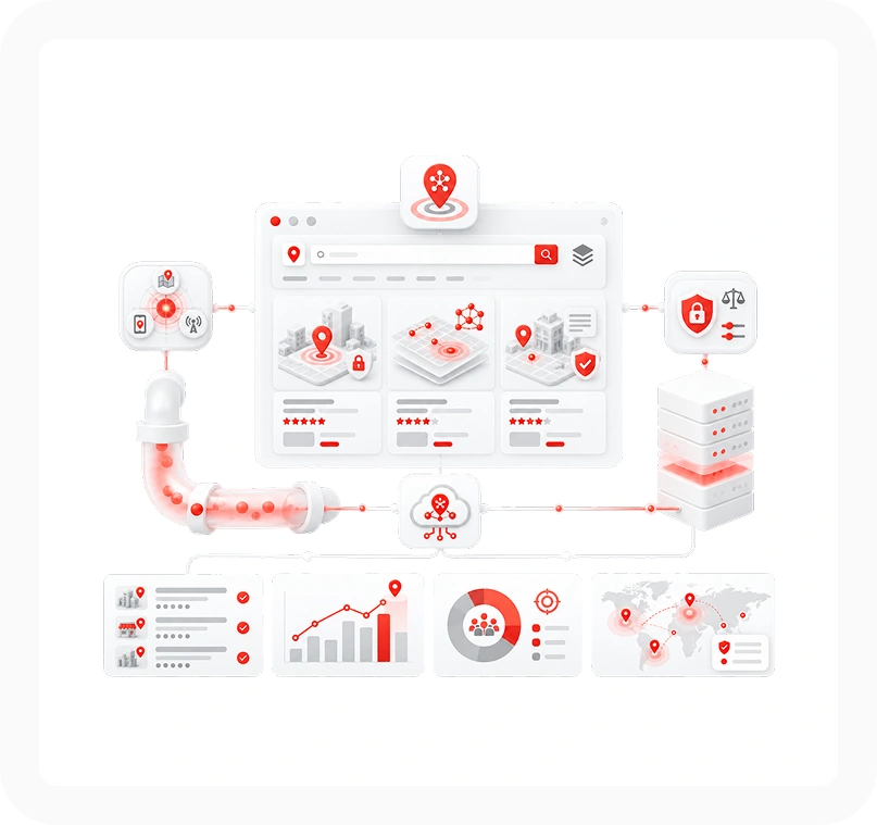 location-intelligence-for-business-enterprise