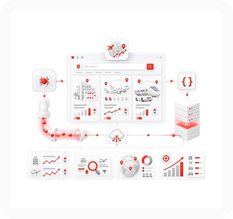 online-travel-industry