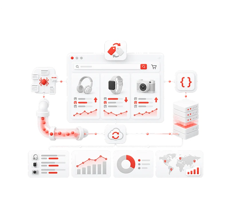 price-comparison-reports