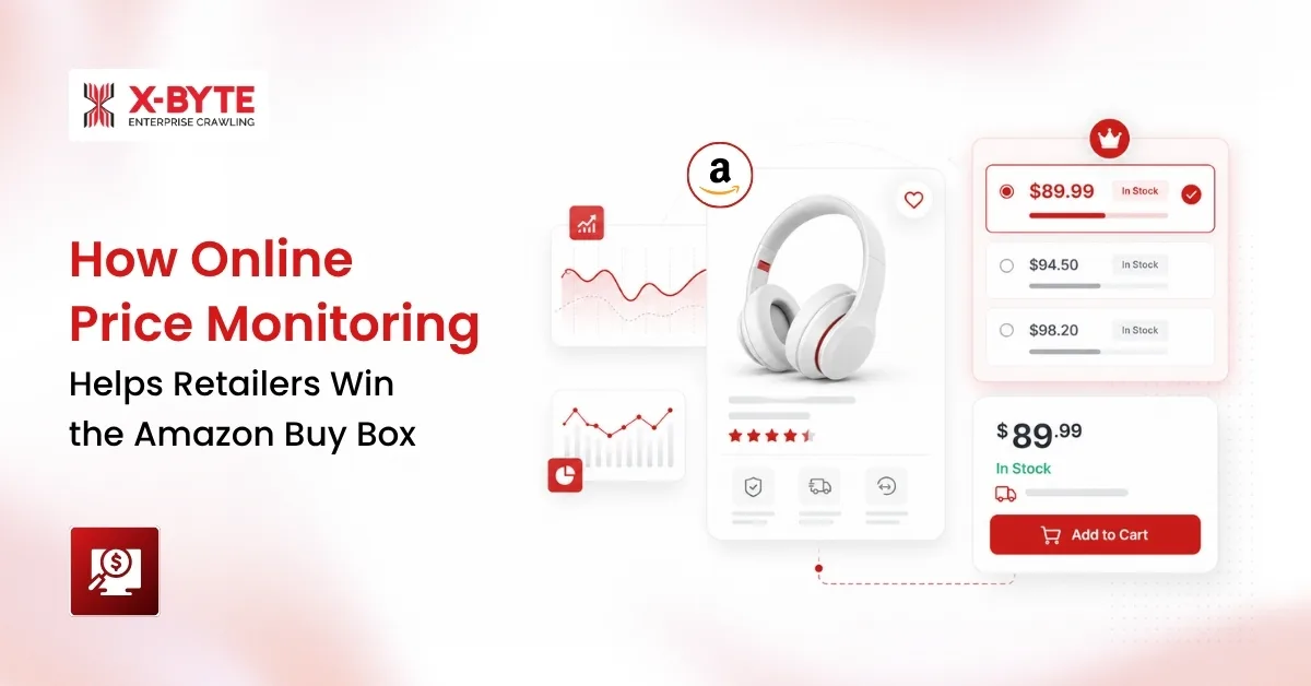 How Online Price Monitoring Helps Retailers Win the Amazon Buy Box