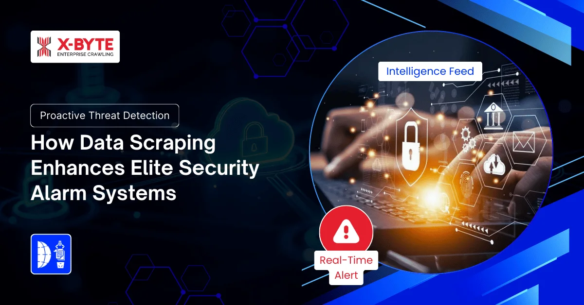 proactive-threat-detection-data-scraping-security