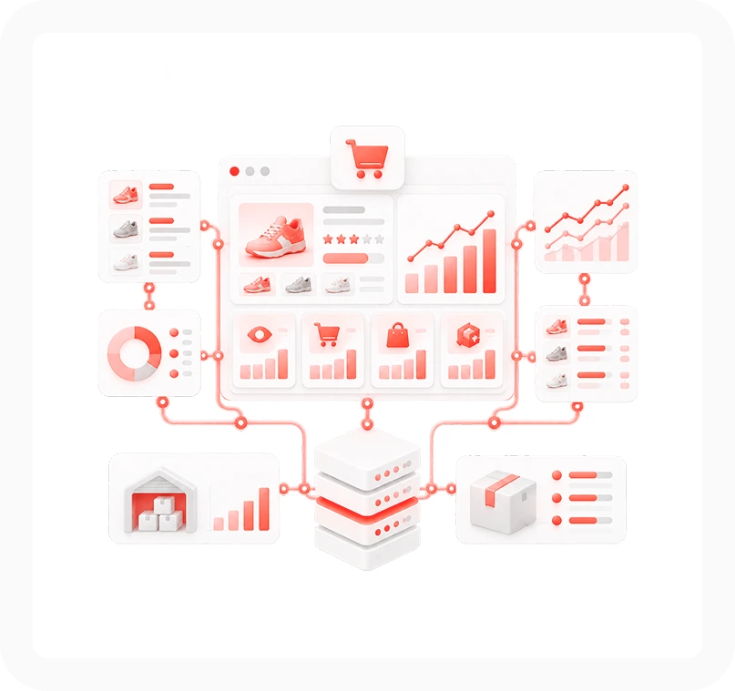 product-data-intelligence
