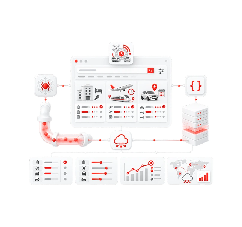real-time-travel-data-extraction