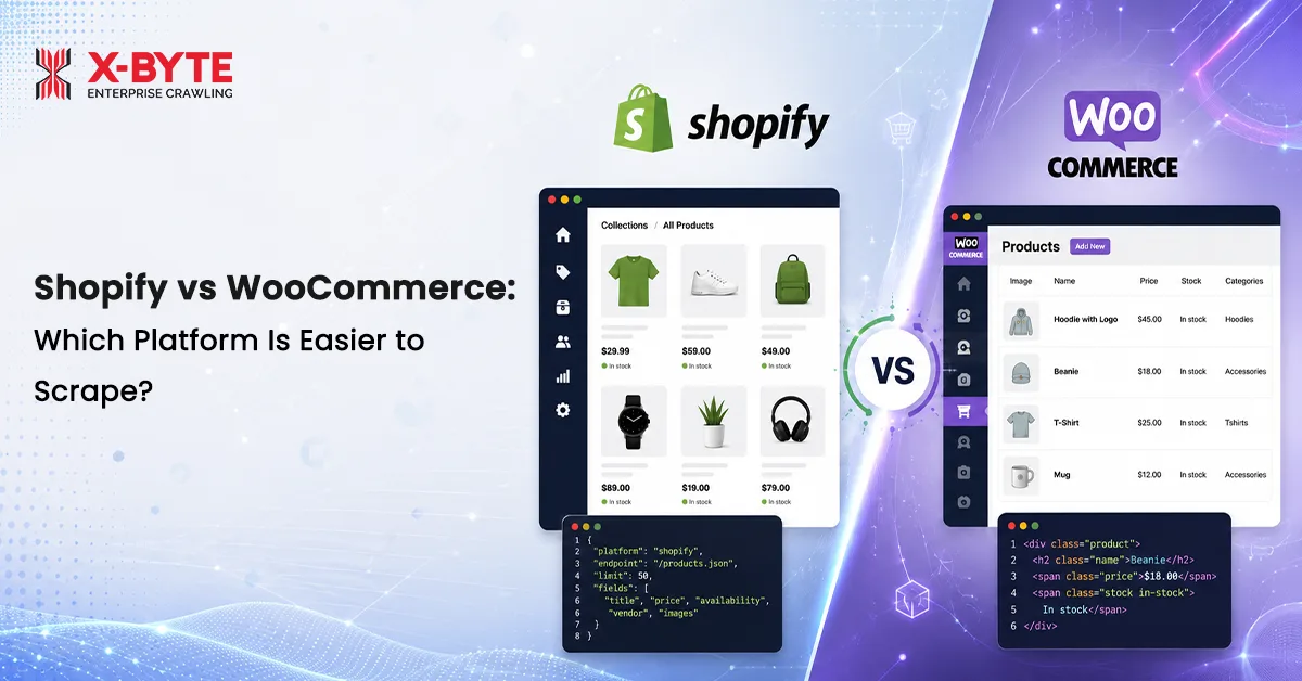 Shopify Vs WooCommerce: Which Platform is Easier to Scrape?