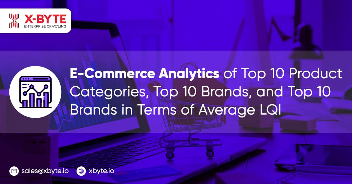 Top 10 Categories, Brands & Average LQI in E-Commerce Analytics