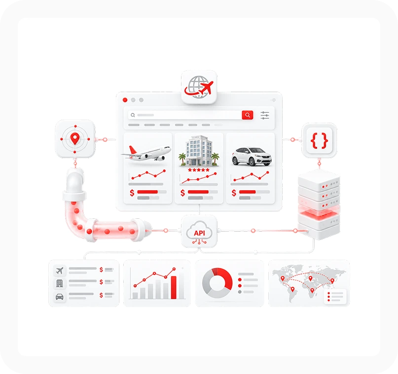 travel-business-insights