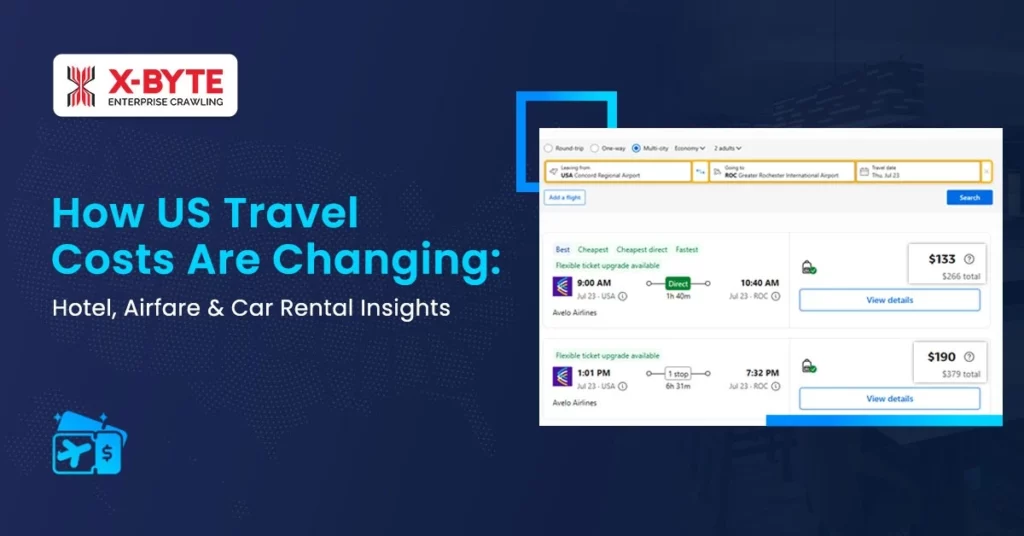 us-travel-cost-insights