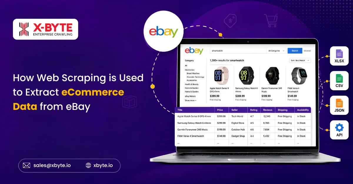 How Web Scraping Is Used to Extract eCommerce Data From eBay
